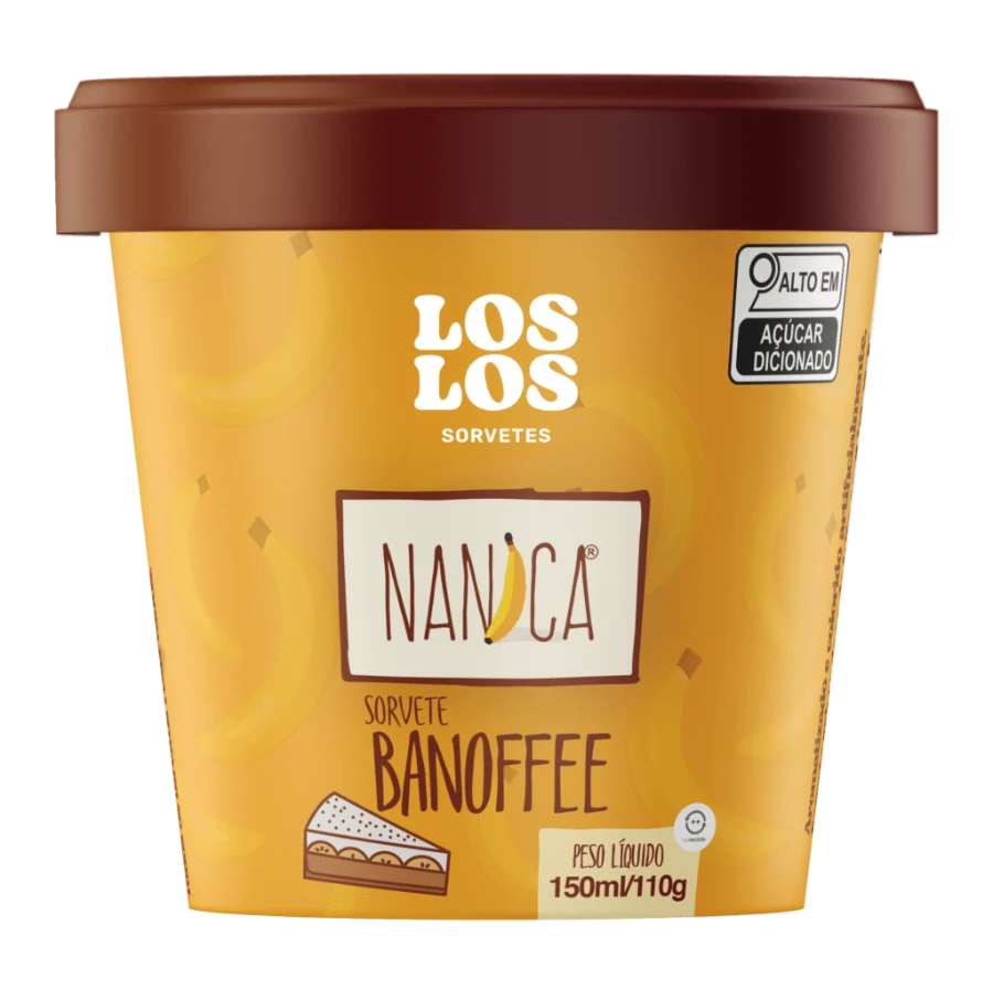 Nanica® MiniCup